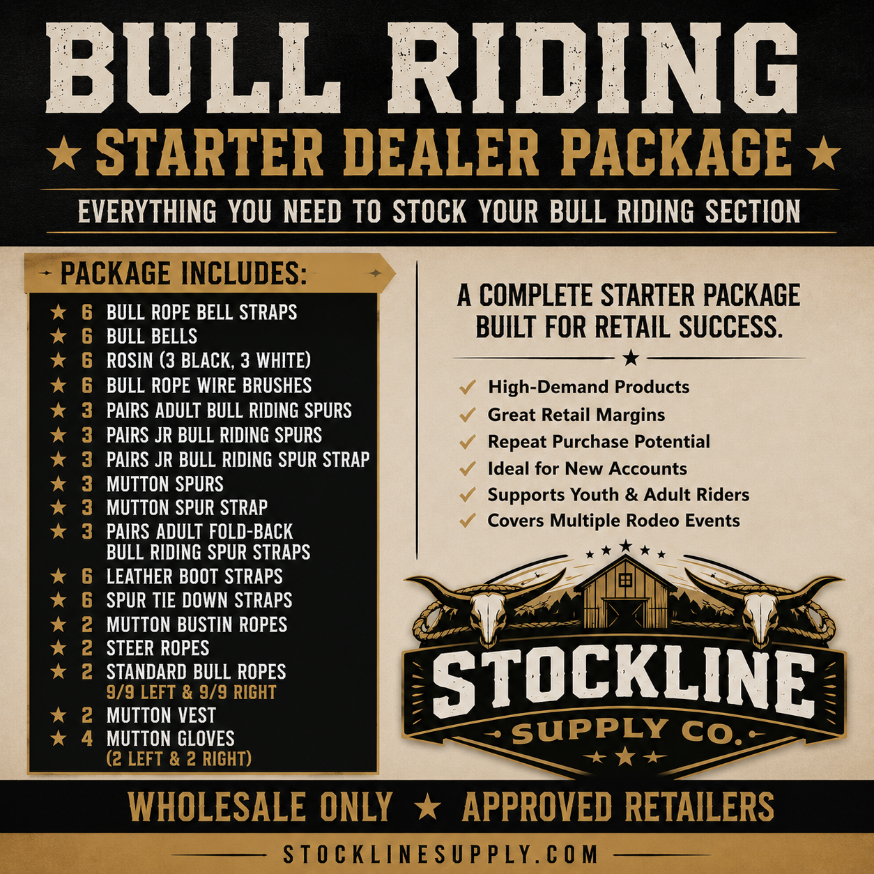 Why Every Western Retailer Should Stock Bull Riding Gear